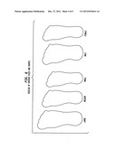 Disposible protective shield for human body part diagram and image