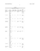 Hydroponics Applications and Ancillary Modifications to a Polyphasic     Pressurized Homogenizer diagram and image