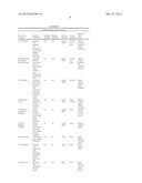 Hydroponics Applications and Ancillary Modifications to a Polyphasic     Pressurized Homogenizer diagram and image