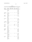 Hydroponics Applications and Ancillary Modifications to a Polyphasic     Pressurized Homogenizer diagram and image