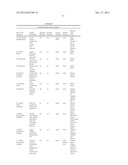 Hydroponics Applications and Ancillary Modifications to a Polyphasic     Pressurized Homogenizer diagram and image