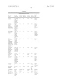 Hydroponics Applications and Ancillary Modifications to a Polyphasic     Pressurized Homogenizer diagram and image