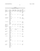 Hydroponics Applications and Ancillary Modifications to a Polyphasic     Pressurized Homogenizer diagram and image