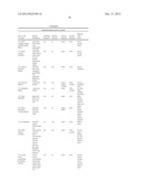 Hydroponics Applications and Ancillary Modifications to a Polyphasic     Pressurized Homogenizer diagram and image