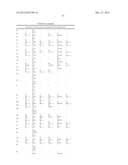 Hydroponics Applications and Ancillary Modifications to a Polyphasic     Pressurized Homogenizer diagram and image