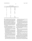 Hydroponics Applications and Ancillary Modifications to a Polyphasic     Pressurized Homogenizer diagram and image