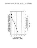 CARBON DIOXIDE CAPTURING DEVICE AND CARBON DIOXIDE CAPTURING METHOD diagram and image