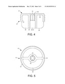 DIP CUP diagram and image