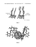 Nano-Templated Energy Storage Materials diagram and image