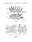 Nano-Templated Energy Storage Materials diagram and image