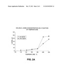 METHOD FOR SCALE REMOVAL DURING A LIGNOCELLULOSIC CONVERSION PROCESS diagram and image