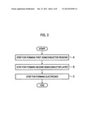 SOLAR CELL AND SOLAR CELL MANUFACTURING METHOD diagram and image