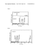 LAMINATE, METHOD FOR PRODUCING SAME, AND FUNCTIONAL ELEMENT USING SAME diagram and image