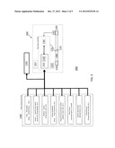 Selectively Controlling Fluid Flow Through a Fluid Pathway diagram and image