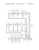 Selectively Controlling Fluid Flow Through a Fluid Pathway diagram and image