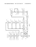 Selectively Controlling Fluid Flow Through a Fluid Pathway diagram and image