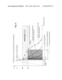 METHOD FOR PRODUCING A CORROSION-RESISTANT, WORKABLE SHEET METAL WITH     FULL-SURFACE COATING OF THE JOINED, THERMALLY TREATED STEEL SHEETS diagram and image