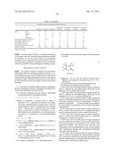 WATER AND OIL RESISTANT AGENT FOR PAPER AND PAPER TREATMENT PROCESS diagram and image