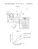 OXYGEN SENSOR CONTROL APPARATUS diagram and image