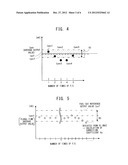 OXYGEN SENSOR CONTROL APPARATUS diagram and image