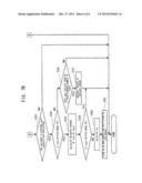 OXYGEN SENSOR CONTROL APPARATUS diagram and image