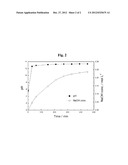 APPARATUS AND METHOD FOR RECOVERY OF VALUABLE METALS BY ALKALI LEACHING diagram and image