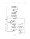 Method and Apparatus for Treating Water and Controlling Effluent Surges     Produced by Disc and Drum Filters diagram and image