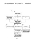 METHODS OF MAKING MEDICAL DEVICES diagram and image