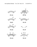 METHODS OF MAKING MEDICAL DEVICES diagram and image