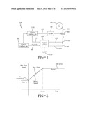 WELDING SYSTEM WITH CONTROLLED WIRE FEED SPEED DURING ARC INITATION diagram and image