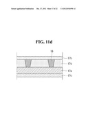 Stereoscopic Image Display Device Using Pattern Retarder Method and Method     for Fabricating the Same diagram and image