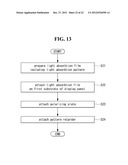 Stereoscopic Image Display Device Using Pattern Retarder Method and Method     for Fabricating the Same diagram and image