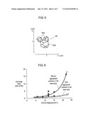 PLASMA DISPLAY PANEL diagram and image