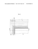 ORGANIC LIGHT EMITTING DIODE DISPLAY diagram and image