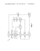 ADAPTIVE FLUX CONTROL DRIVE diagram and image