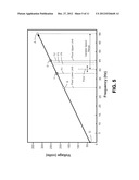 ADAPTIVE FLUX CONTROL DRIVE diagram and image