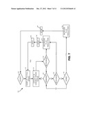 ADAPTIVE FLUX CONTROL DRIVE diagram and image