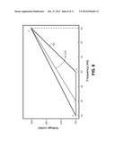 ADAPTIVE FLUX CONTROL DRIVE diagram and image