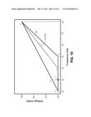 ADAPTIVE FLUX CONTROL DRIVE diagram and image