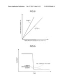 POWER SEMICONDUCTOR MODULE, POWER CONVERTING APPARATUS, AND RAILWAY CAR diagram and image