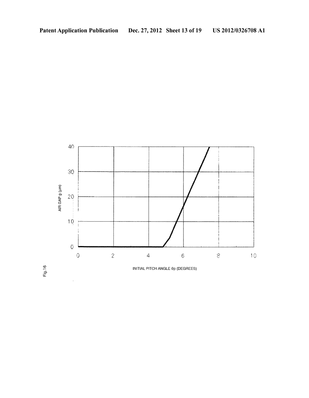 MAGNETIC ENCODER - diagram, schematic, and image 14