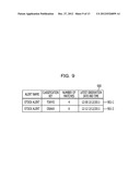 MONITORING APPARATUS, MONITORING METHOD AND RECORDING MEDIUM OF MONITORING     PROGRAM diagram and image