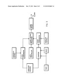 System and method for sensing a gate tampering diagram and image