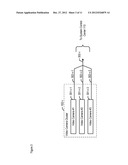 CHEMICAL, BIOLOGICAL, RADIOLOGICAL, AND NUCLEAR WEAPON DETECTION SYSTEM     COMPRISING ARRAY OF SPATIALLY-DISPARATE SENSORS AND ENVIRONMENTAL ACUITY diagram and image