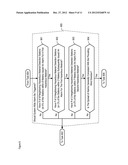 CHEMICAL, BIOLOGICAL, RADIOLOGICAL, AND NUCLEAR WEAPON DETECTION SYSTEM     COMPRISING ARRAY OF SPATIALLY-DISPARATE SENSORS AND ENVIRONMENTAL ACUITY diagram and image