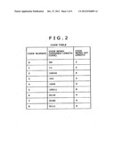 VARIABLE LENGTH CODE DECODING DEVICE AND DECODING METHOD diagram and image