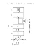 COMMUNICATION SYSTEM FOR FREQUENCY SHIFT KEYING SIGNAL diagram and image