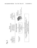 Near Field Navigation System diagram and image