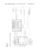 Near Field Navigation System diagram and image