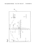 Near Field Navigation System diagram and image